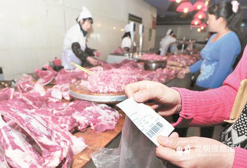 肉类供应现状与未来趋势